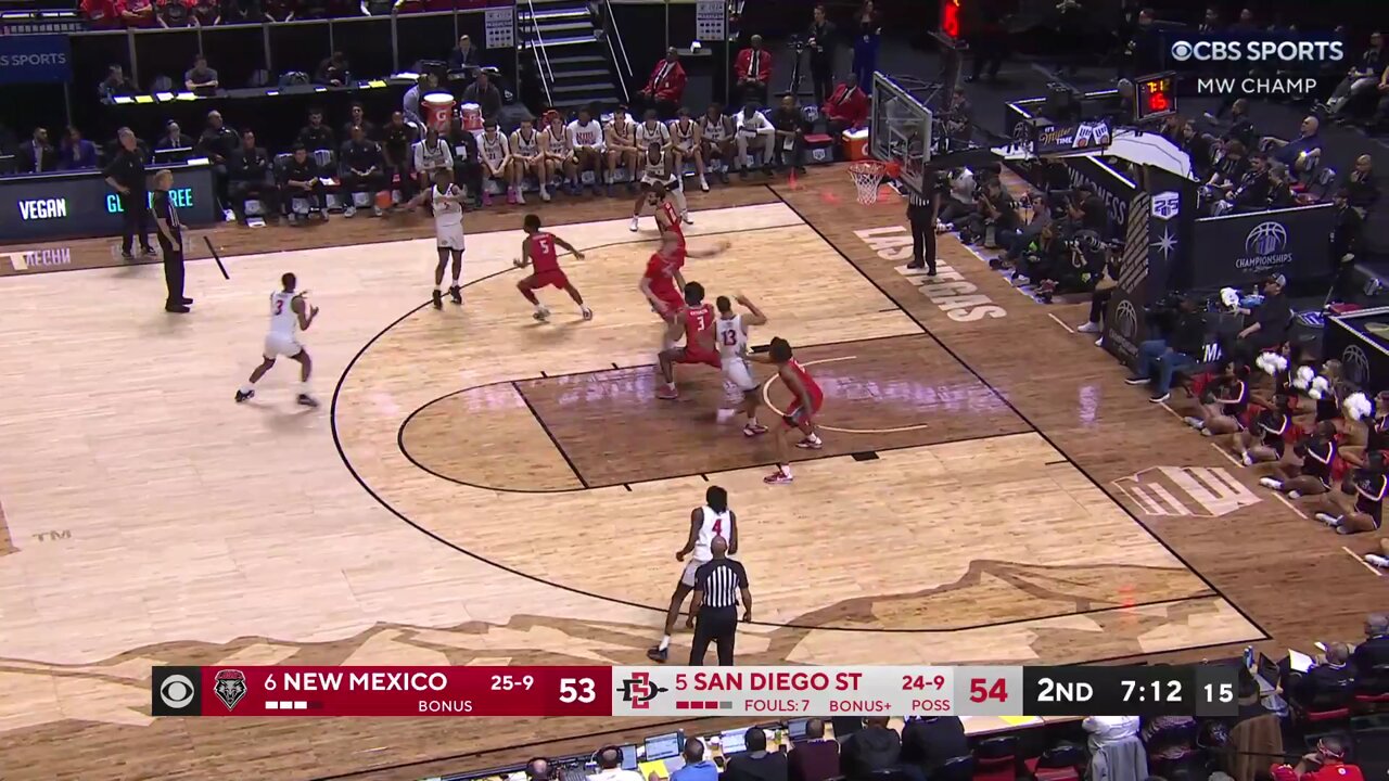 Sdsu aztecs basketball deals