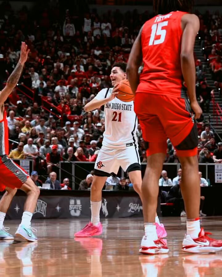 Aztec basketball 2024