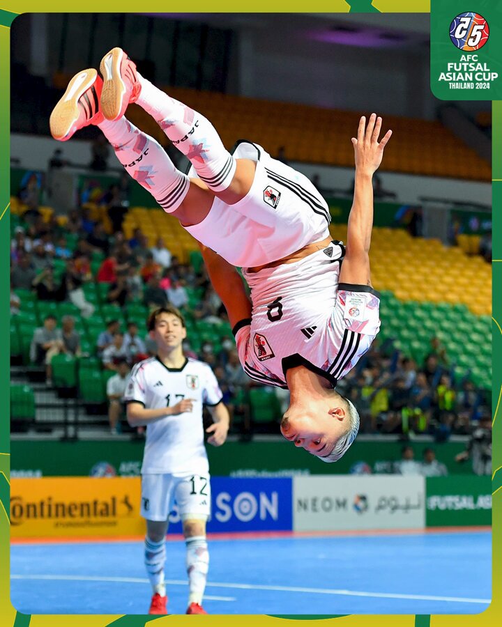 3. Tin tức và cập nhật giải đấu futsal
