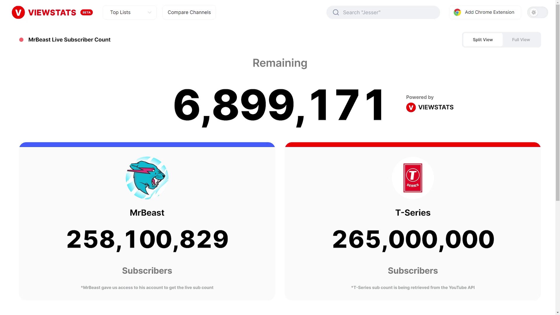 @viewstats's video Tweet