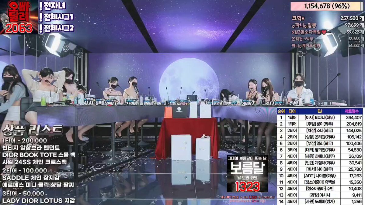 avsee, 트위터야동, 일본야동, 한국야동, 서양야동, 애니야동, 야동코리아, bj벗방 - 딸플릭스