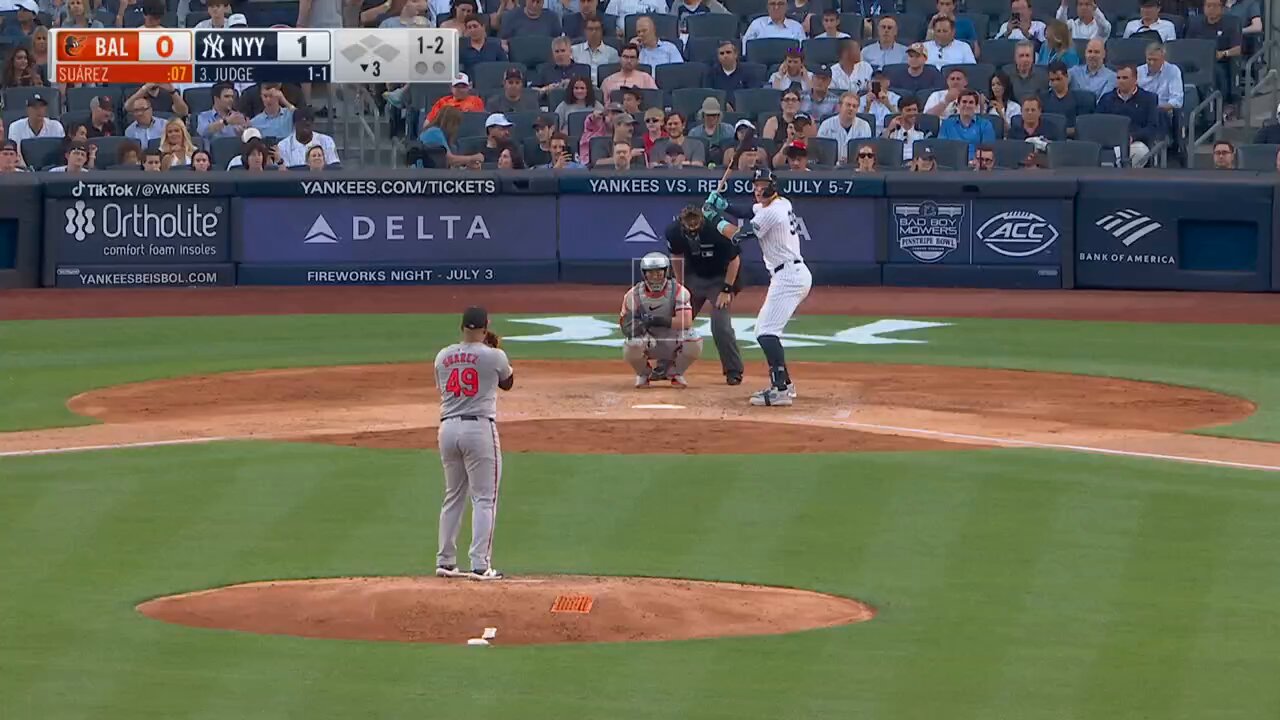 [分享] Aaron Judge傷退