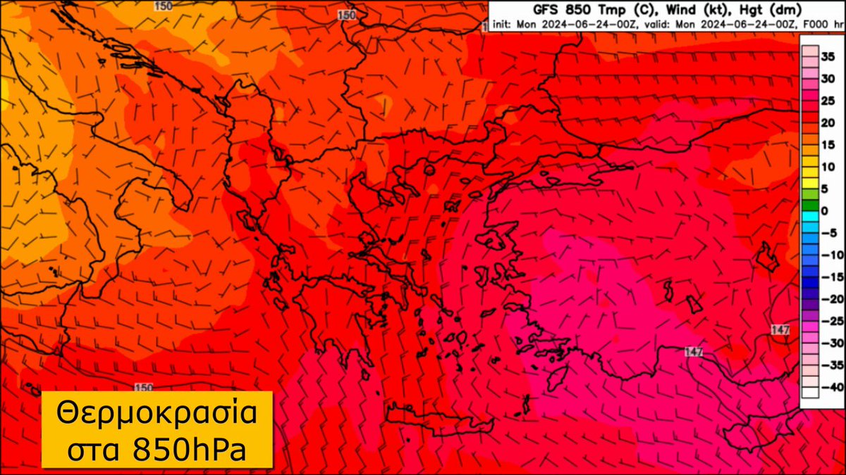 Ενσωματωμένο βίντεο