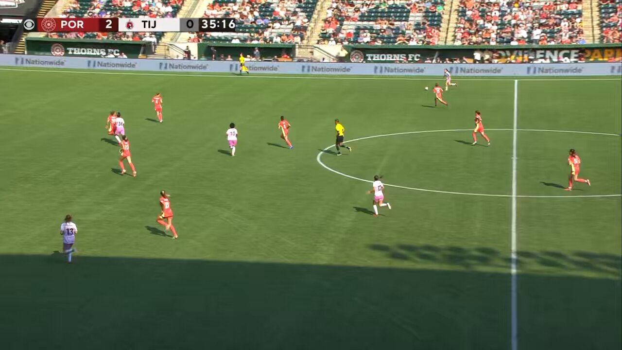 La que tuvo Aisha Solórzano para @XolosFemenil 😱 ¡A seguir internado! 😤💪🏼#SummerCup #VamosPorEllas
