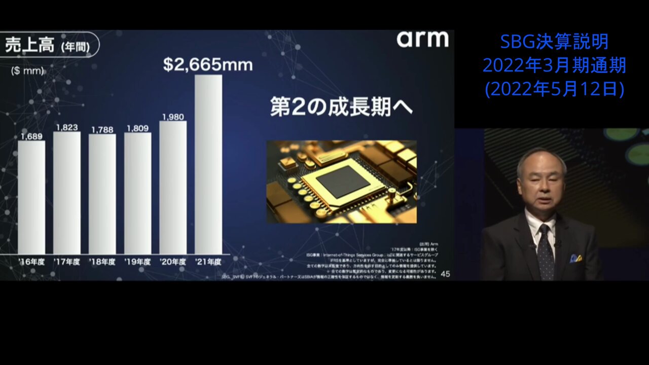 ２１世紀のSM戦略 KIng Crimson：21世紀のスキッツォイドマン］日本センチュリー