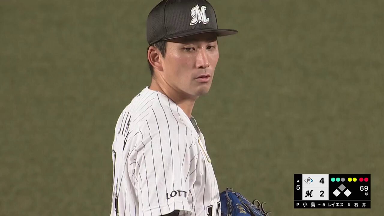 北海道日本ハムファイターズ公式 on X: 