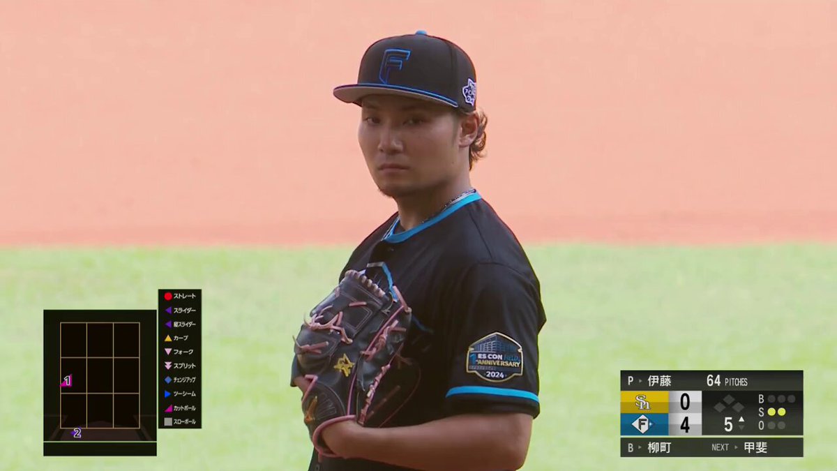 北海道日本ハムファイターズ公式 on X