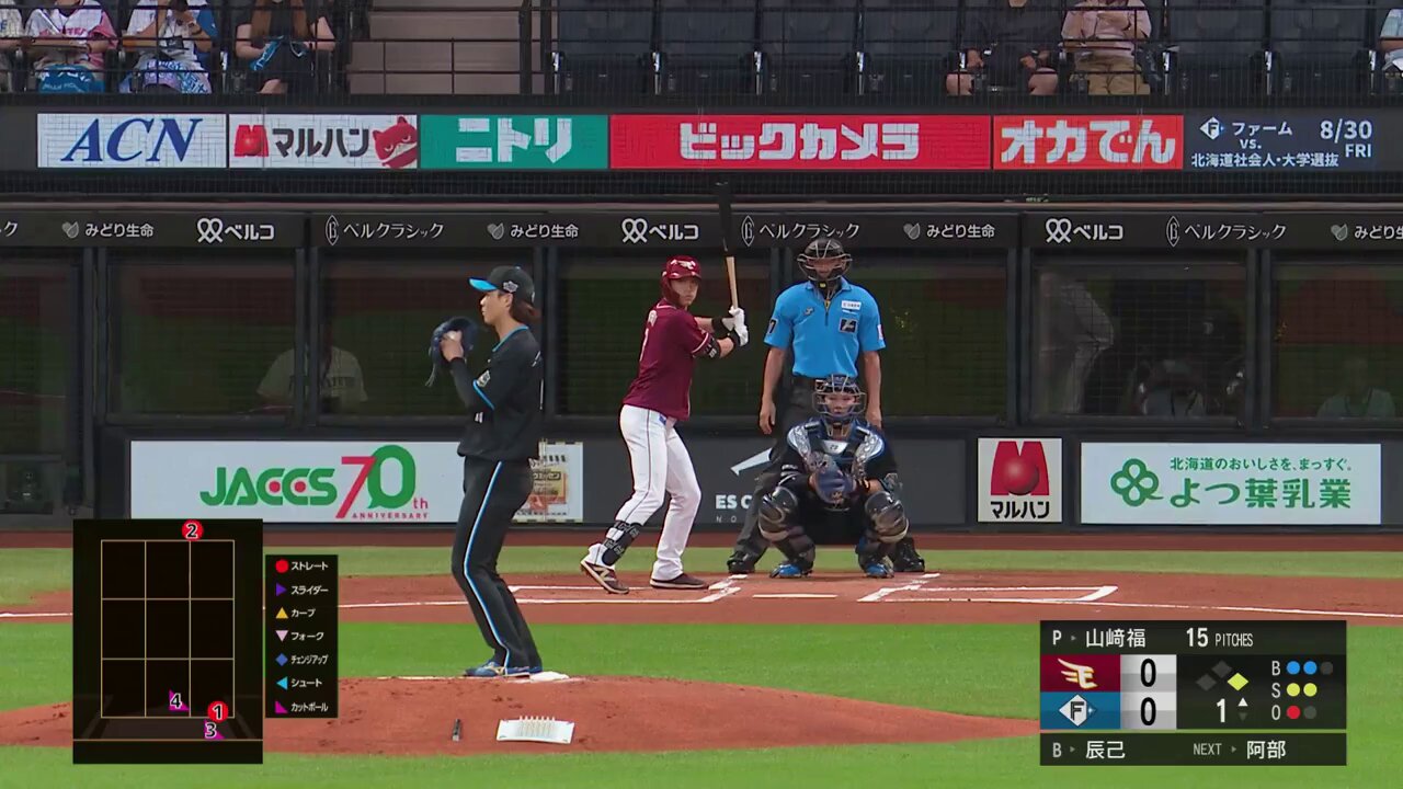 北海道日本ハムファイターズ公式 on X: 