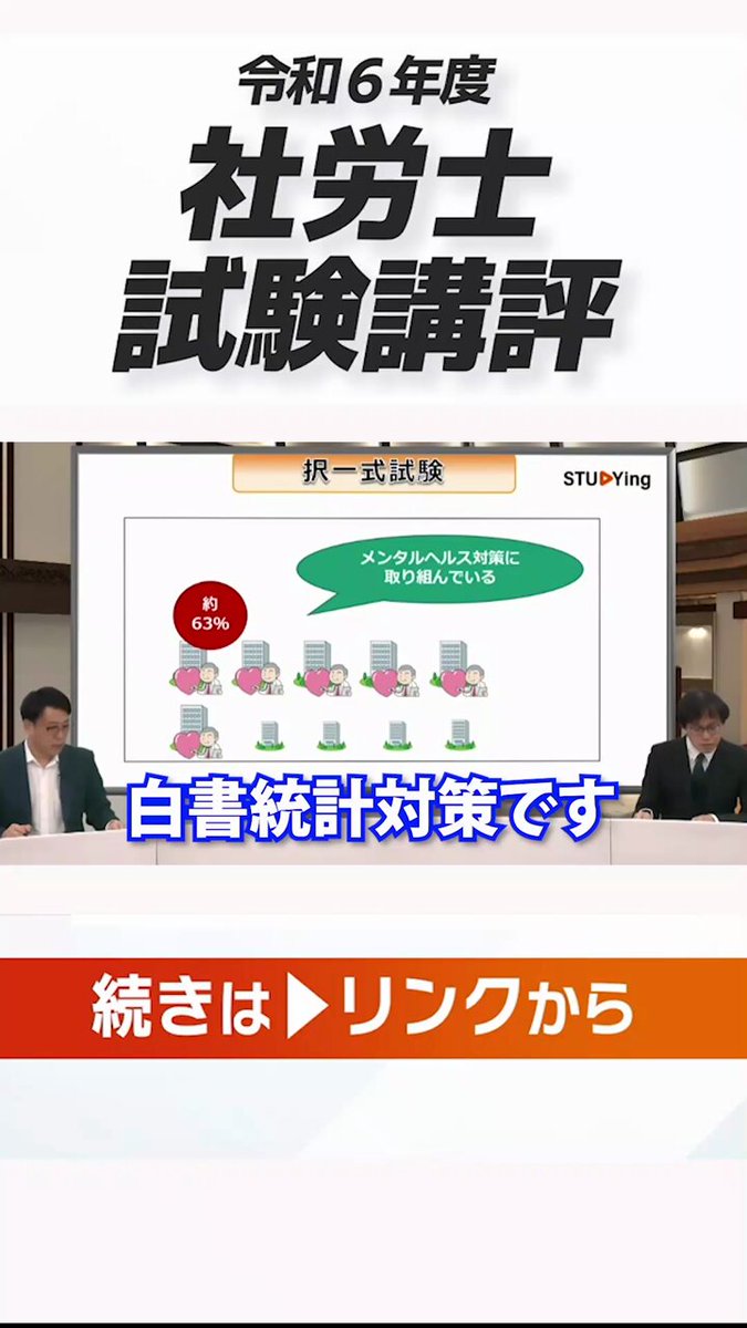 KIYOラーニング スタディング 社会保険労務士講座 労働基準法/安全衛生法/雇用保険法等 2023年合格目標 計20冊 ★ 000L4D スタディング社会保険労務士講座で「AI学習プラン」導入 AIが