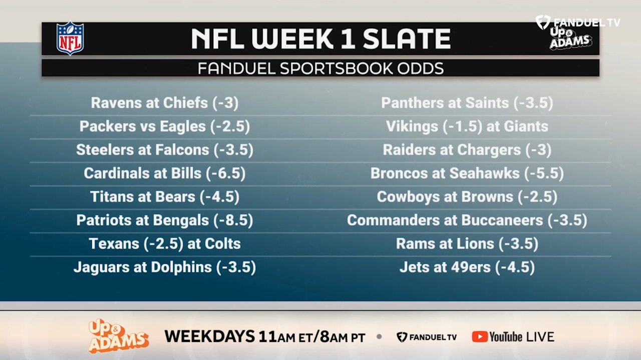up-adams-on-x-sunday-ticket-offer-for-fanduel-customers-bet-just-5-at-fdsportsbook-get-a-3-free-week-trial-of-nfl-sunday-ticket-on-youtube