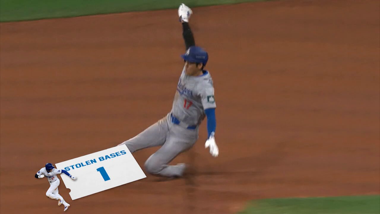 スポーツ好きの関西人_MLB•NHL•F1応援 on X: スポーツ好きの関西人_MLB•NHL•F1応援 on X: