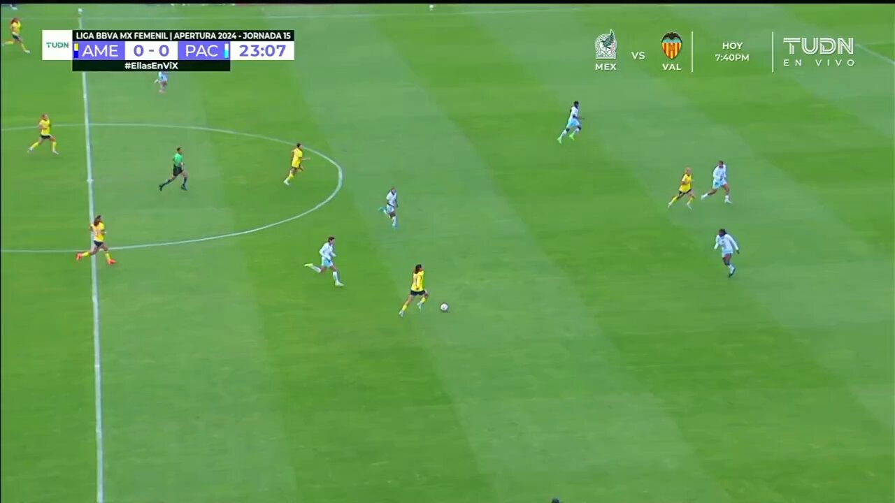 🔥 Qué GOLAZO hiciste @nicki202017 🔥Ya lo gana @AmericaFemenil 🦅#SomosDesafiantes ⚡️