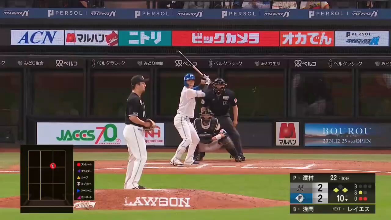 北海道日本ハムファイターズ公式 on X: 北海道日本ハムファイターズ公式 on X: