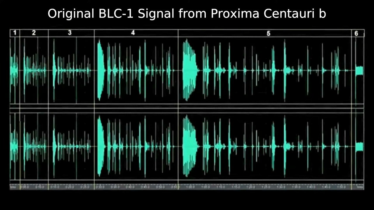 %name Científicos de Breakthrough Listen desmienten afirmaciones de Simon Holland sobre anuncio de vida extraterrestre en noviembre