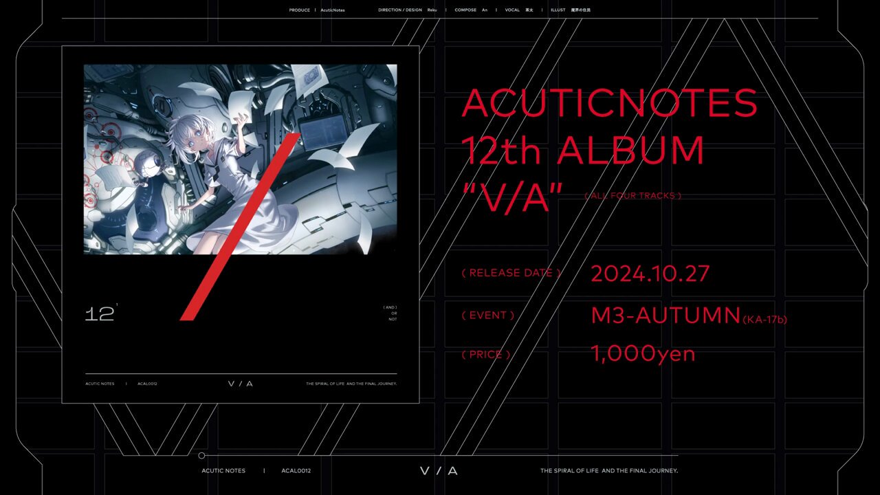 AcuticNotes】Abstreact - AxiVid - YouTube