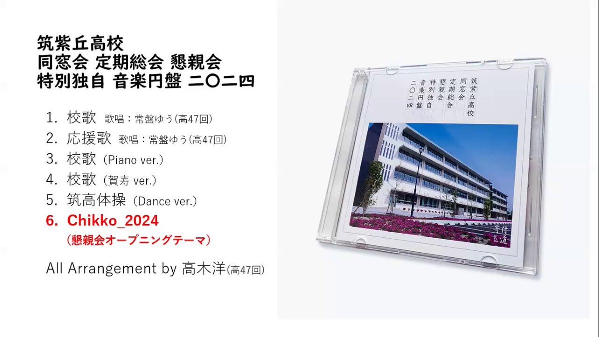 同窓会報バックナンバー | 大阪教育大学附属池田小学校同窓会
