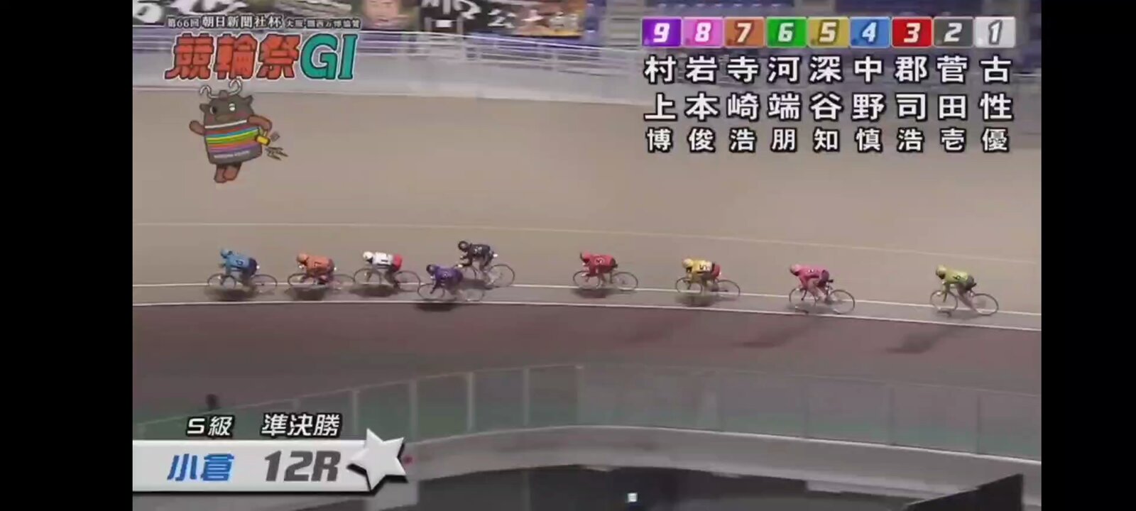 ちゅにどら競輪 on X: ちゅにどら競輪 on X: