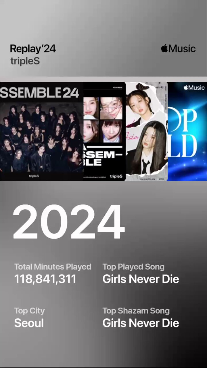 tripleS Chart || #ASSEMBLE25 (@tripleS_kcharts) / X