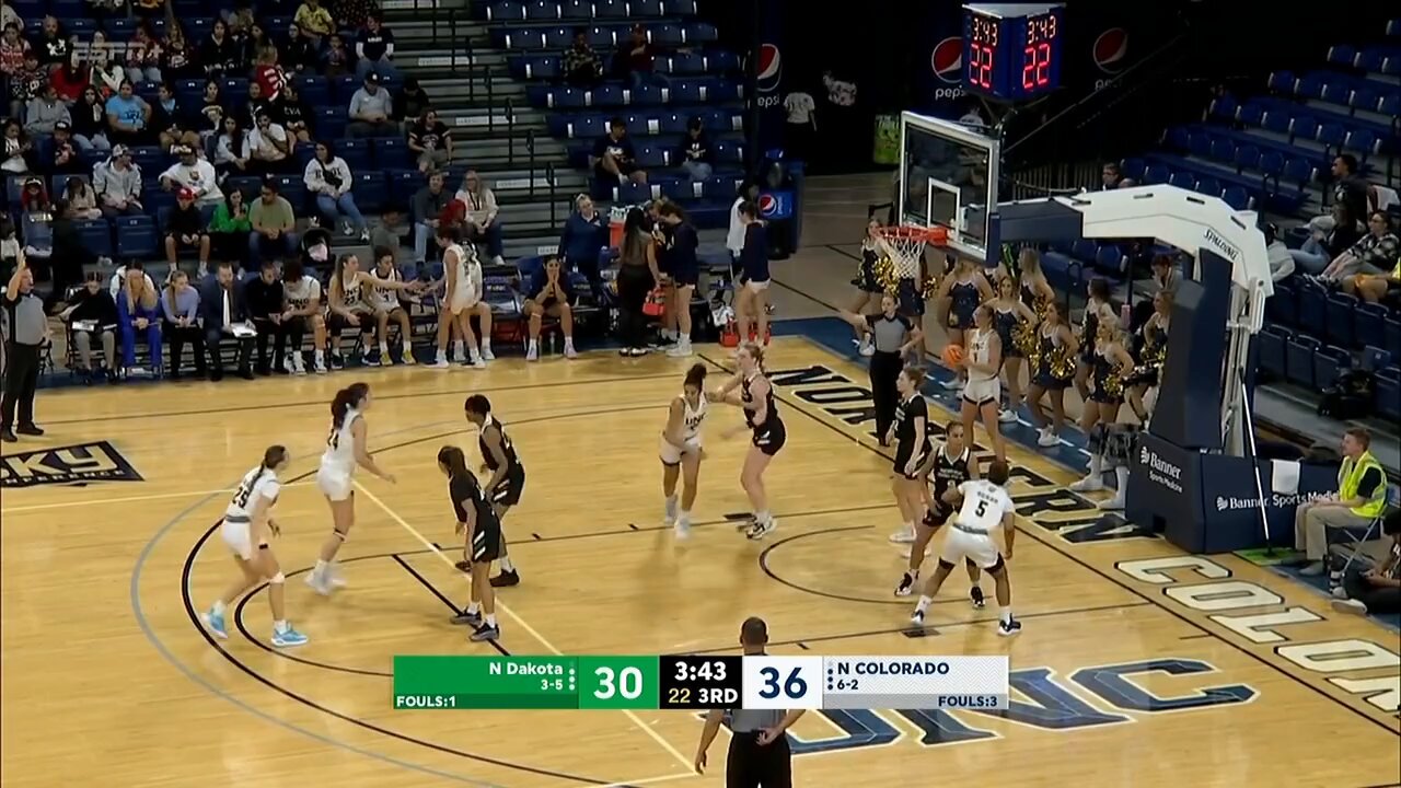 North Dakota Women's Basketball on X: North Dakota Women's Basketball on X: