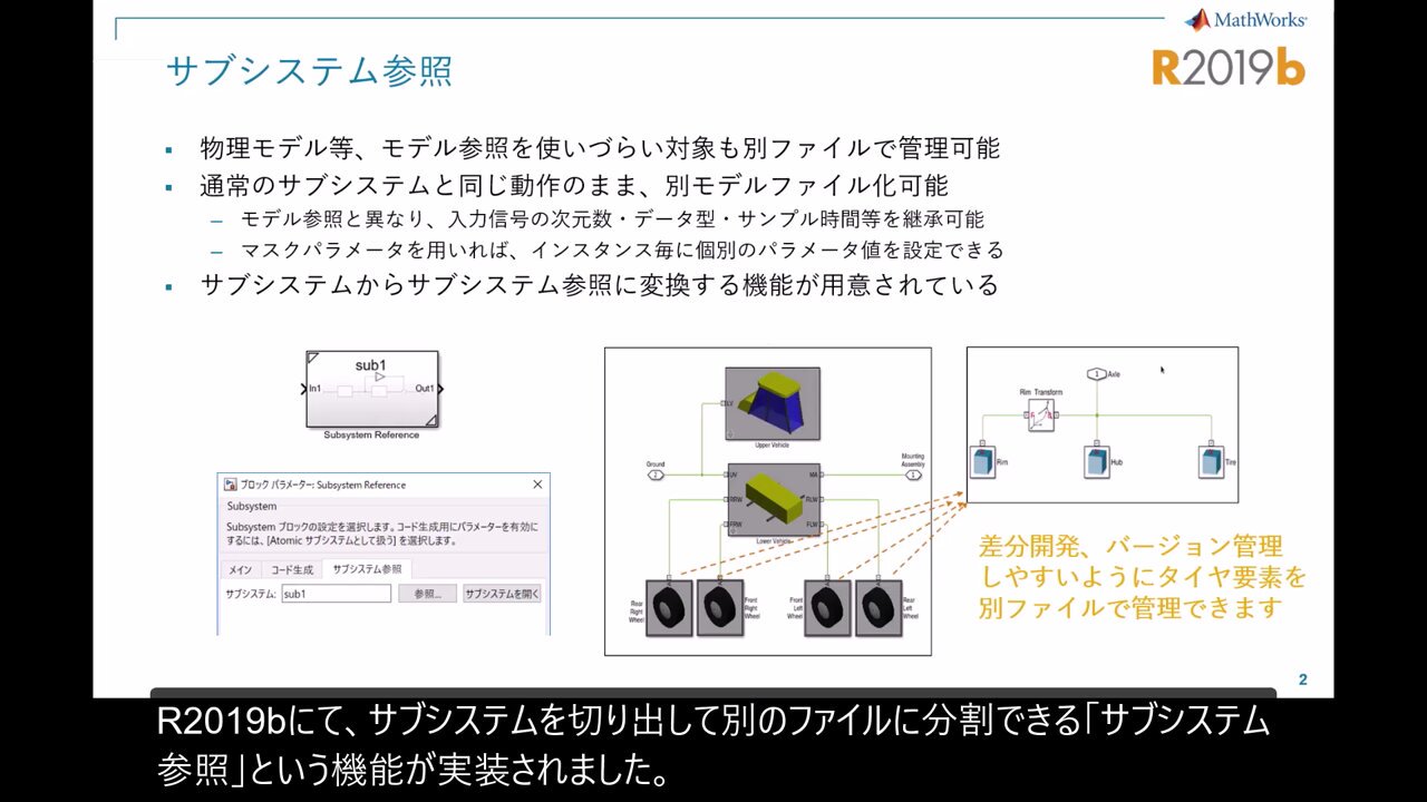 MS@プロフ参照  超高分解能ガスクロマトグラフ飛行時間型質量分析装置 | LECO
