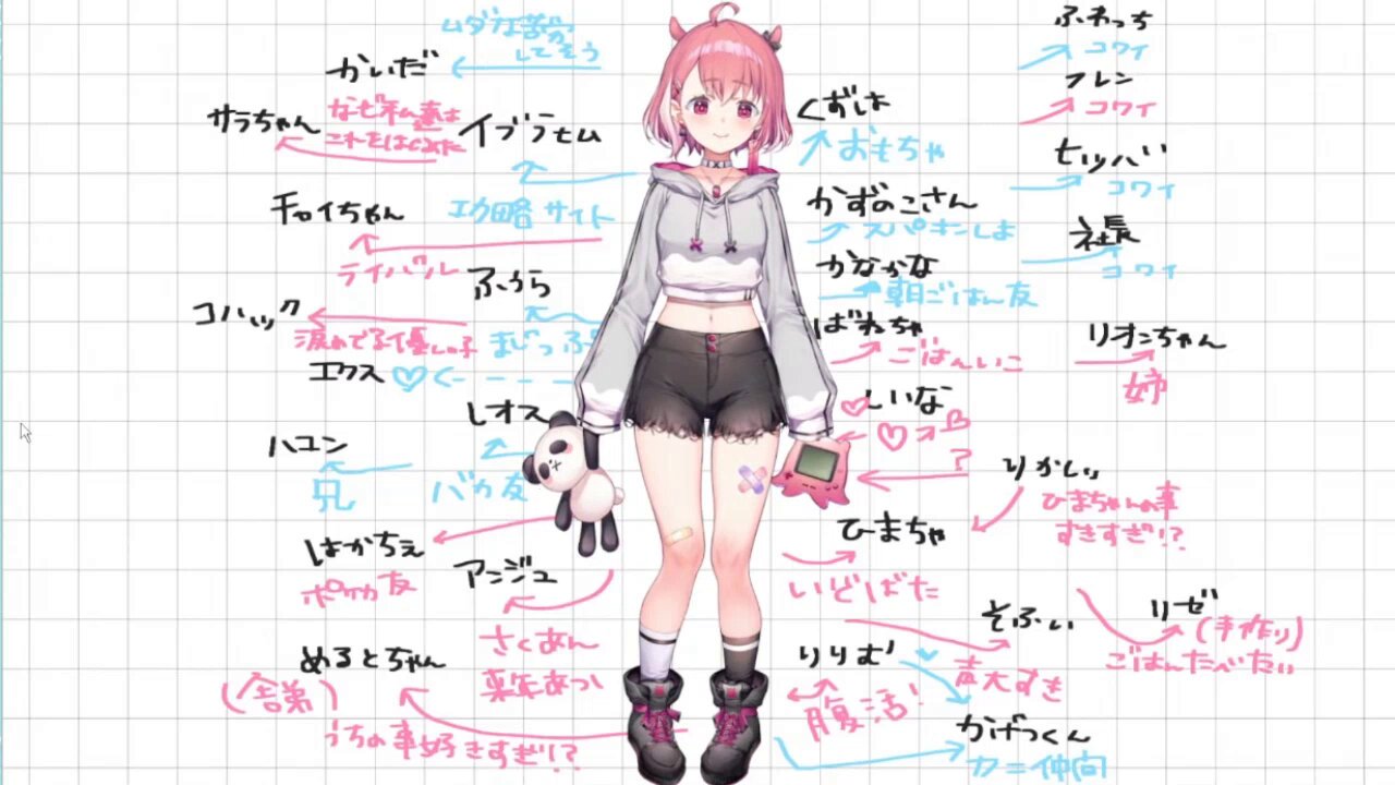 いながわ on X: 
