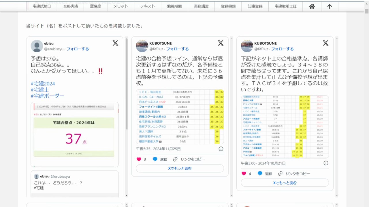 宅建 不動産教科書 宅建 合格問題集 2011年版（ヒューマンアカデミー