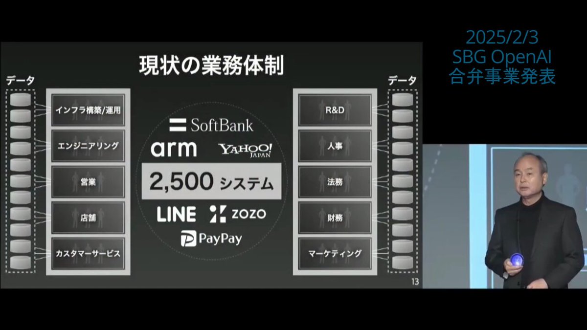 ２１世紀のSM戦略 成長から進化へ ソフト99のシン・デジタル戦略 | Koto Online