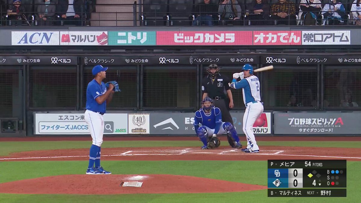 北海道日本ハムファイターズ公式 on X: 北海道日本ハムファイターズ公式 on X: