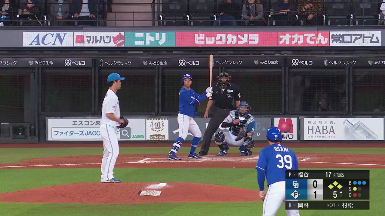 北海道日本ハムファイターズ ユニフォーム 福谷浩司Lサイズ 北海道日本ハムファイターズ ユニフォーム 福谷浩司Lサイズ