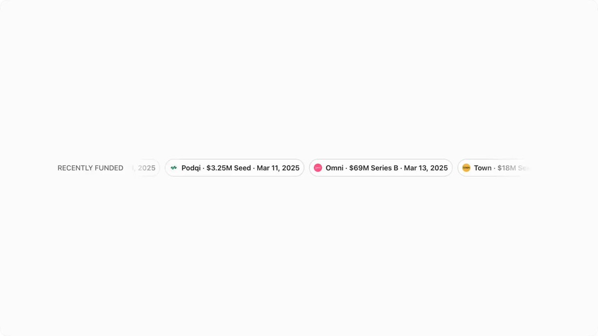 We keep adding new companies to https://t.co/pGVO7ADNoy. This week, they collectively raised over $4