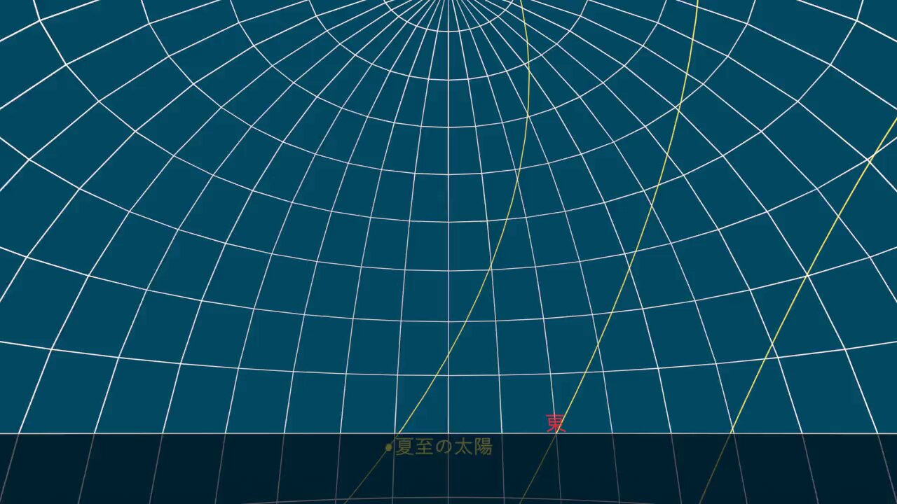 佐賀県立宇宙科学館《ゆめぎんが》 on X: 