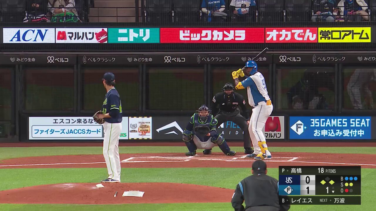 北海道日本ハムファイターズ公式 on X: 
