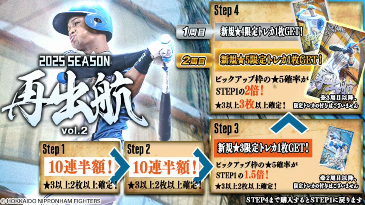 北海道日本ハムファイターズ公式 on X: 