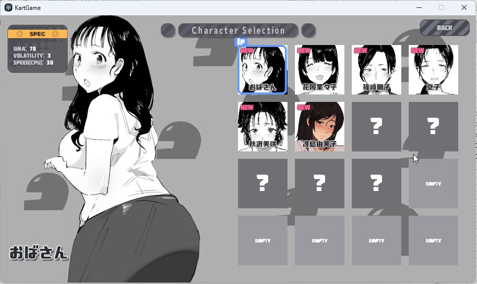 登場人物全員おばさんのレースゲーム作りました(※ガチ 