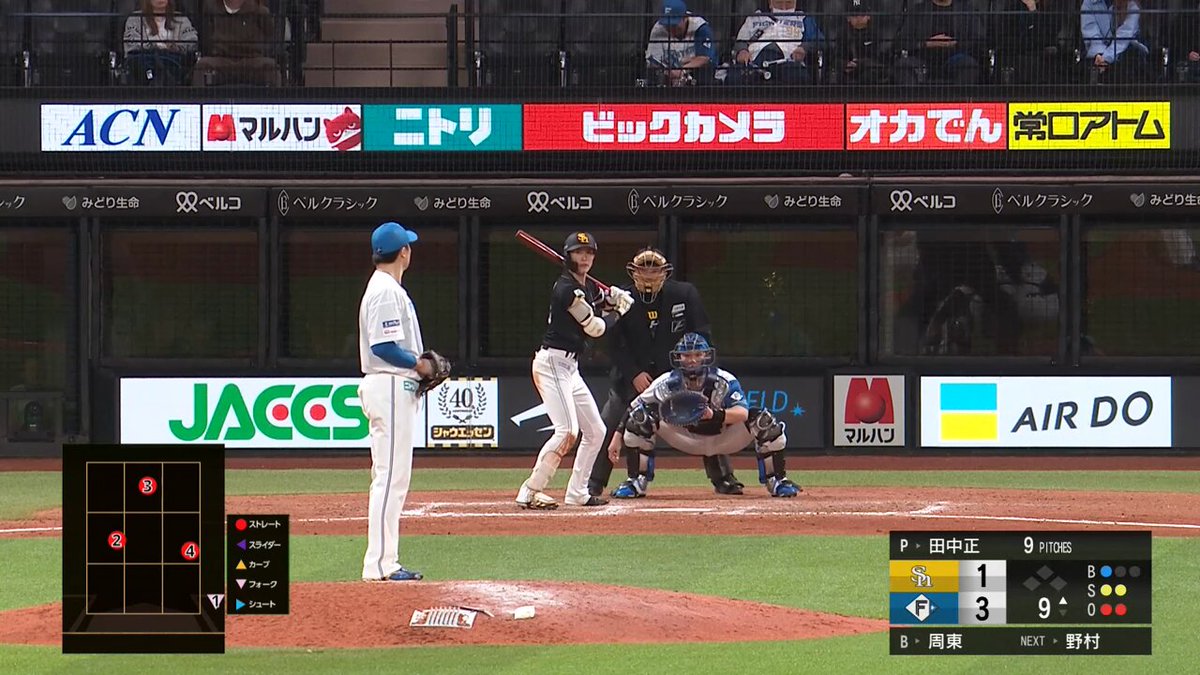 北海道日本ハムファイターズ - ラストナンバー 23BBM 2nd 田中陽希 25枚限定始球式直筆サインカード 北海道日本ハムファイターズ - ラストナンバー 23BBM 2nd 田中陽