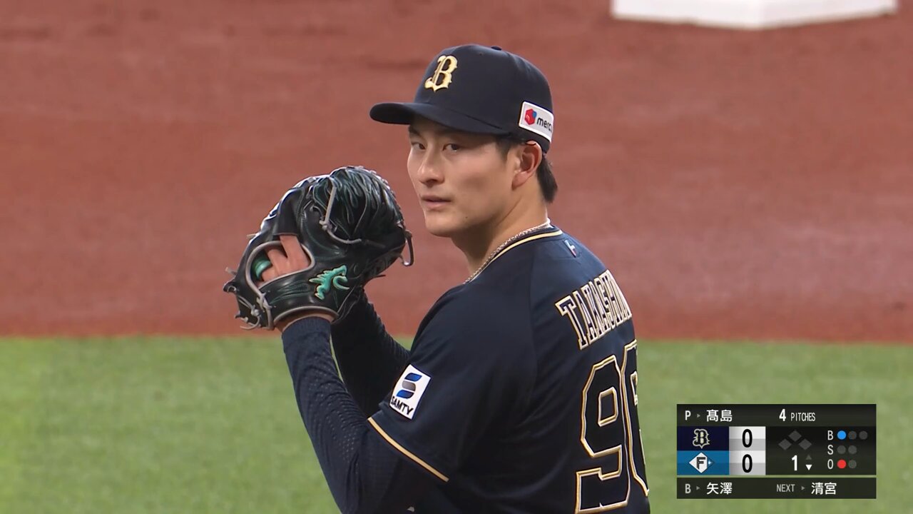 北海道日本ハムファイターズ公式 on X: 