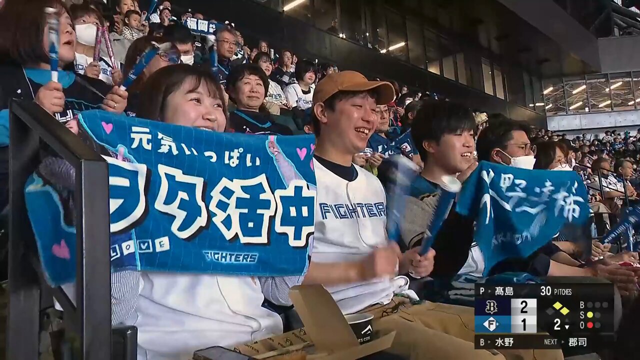 北海道日本ハムファイターズ公式 on X: 