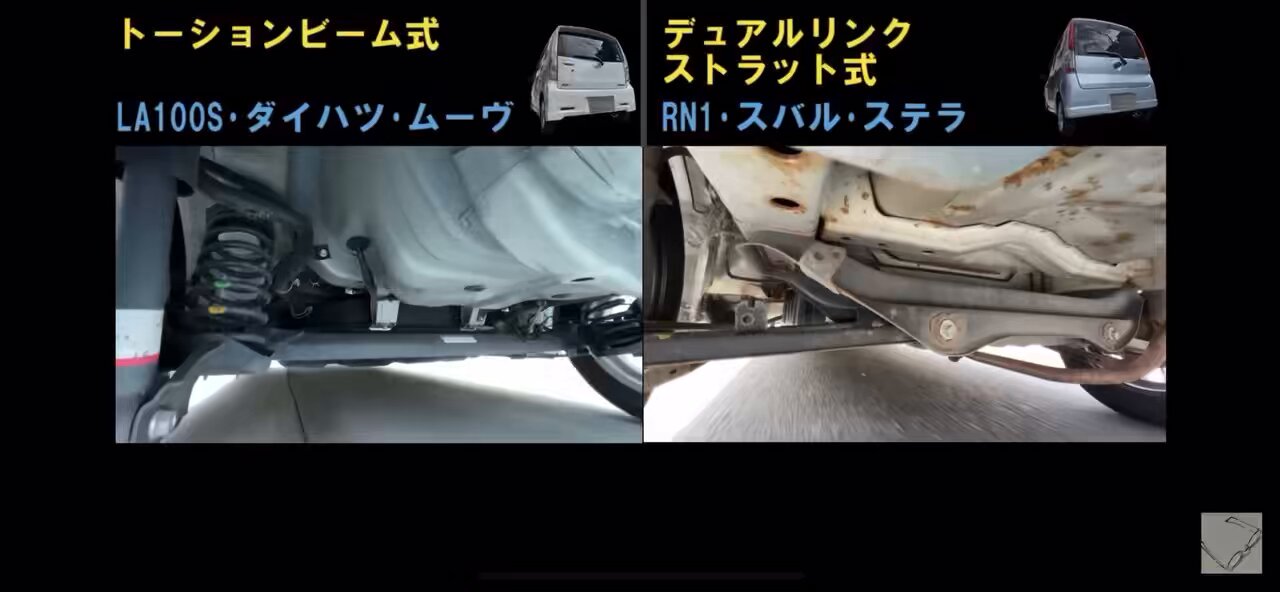 LINEUP (@LINEUPGT36) / X