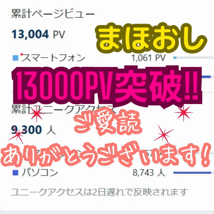 ありがとうございます！4点おまとめしました✩.*˚ 1366日目