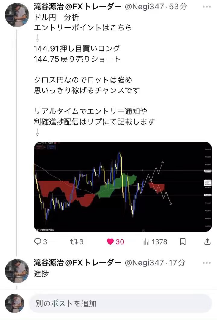 滝谷源治@FXトレーダー on X: 
