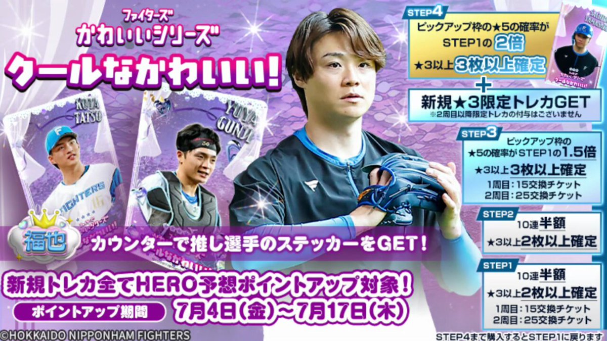 かわいいシリーズトレカ⭐コンプリート⭐日本ハムファイターズ 日本ハムファイターズ かわいいシリーズ限定トレカ コンプリート