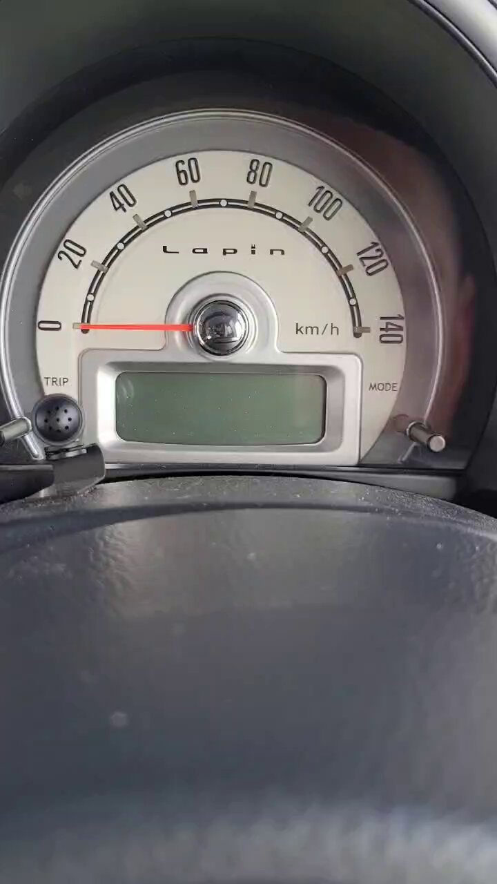 こ～ぢ (@502stylenuma) / X