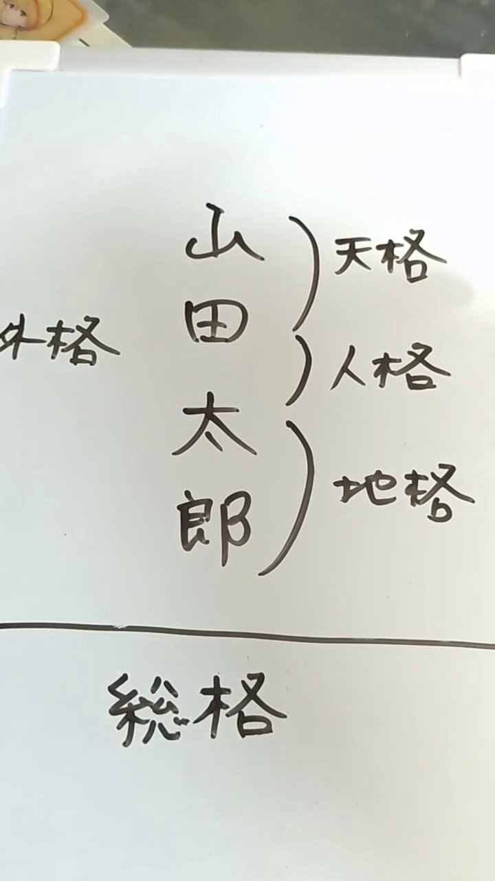 2025年のクリスマスの特別な衣装 🩷滅のほわほわお弓🦖🩷横須賀🗻🦕🇯🇵 on X:  その他
