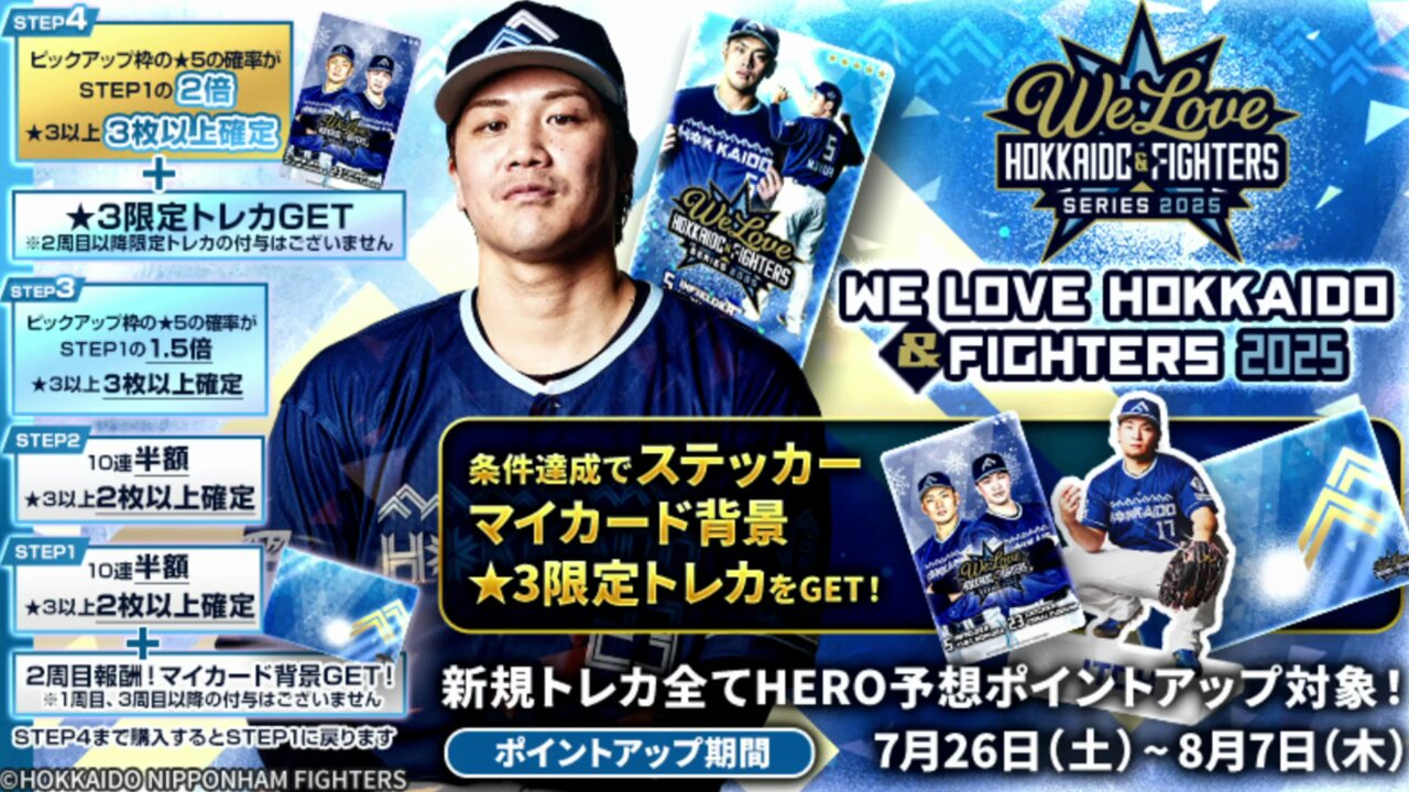【非売品】ユーチューバー yuriさん 北海道日本ハムファイターズ コラボトレカ 北海道日本ハムファイターズ公式 on X: 