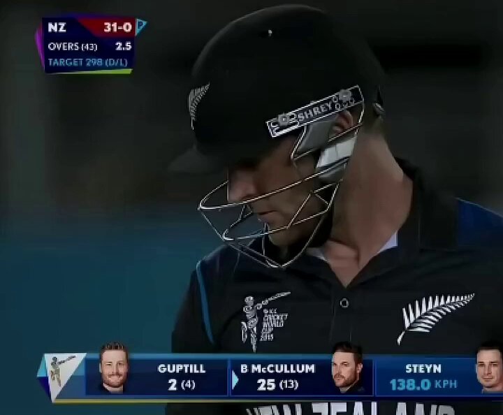 2023 Rohit Sharma better because Picture