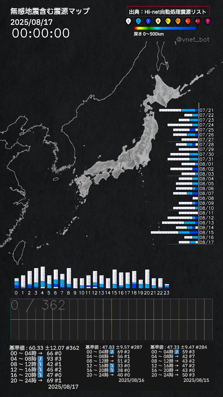 地震だ! 2021年12月03日 山梨県東部・富士五湖の地震による強震動