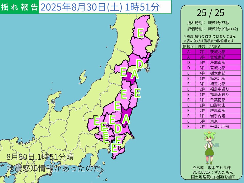 地震だ! M 6.9 Kobe Earthquake (17/1/1995) - YouTube
