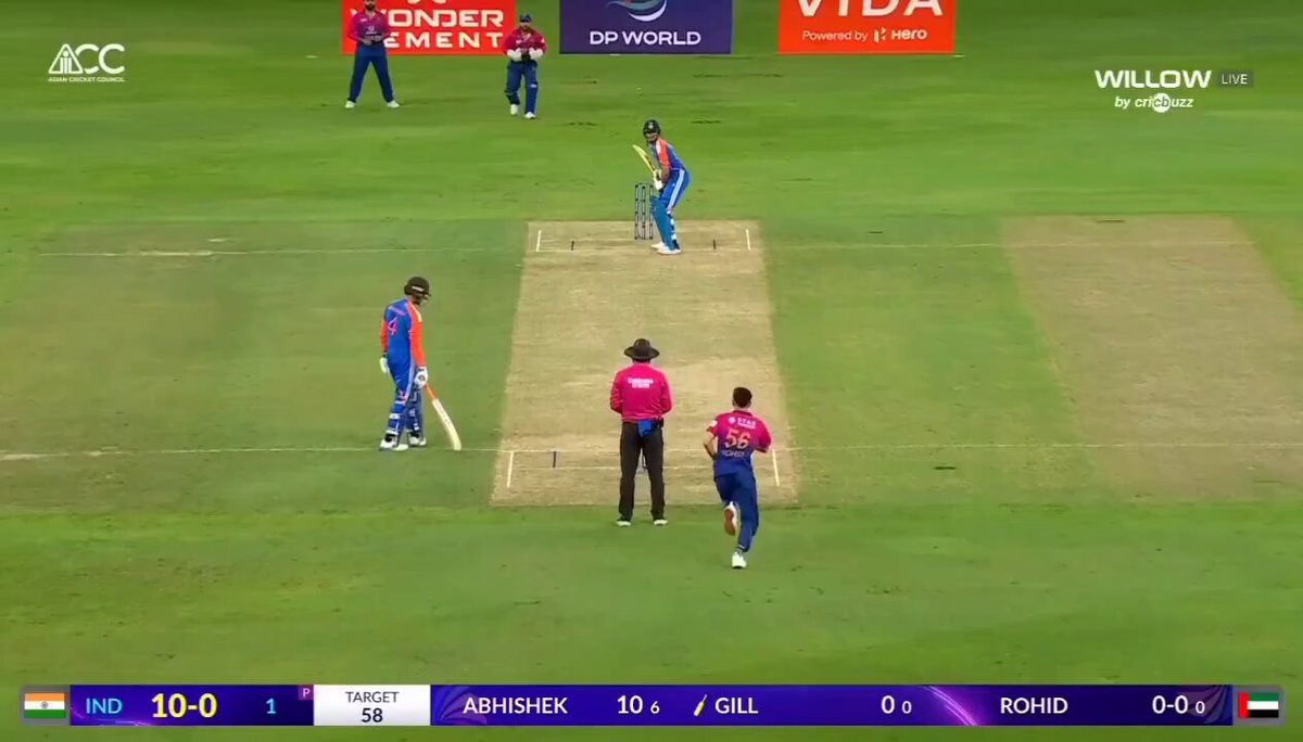 Shubman Gill ball-by-ball highlights Picture