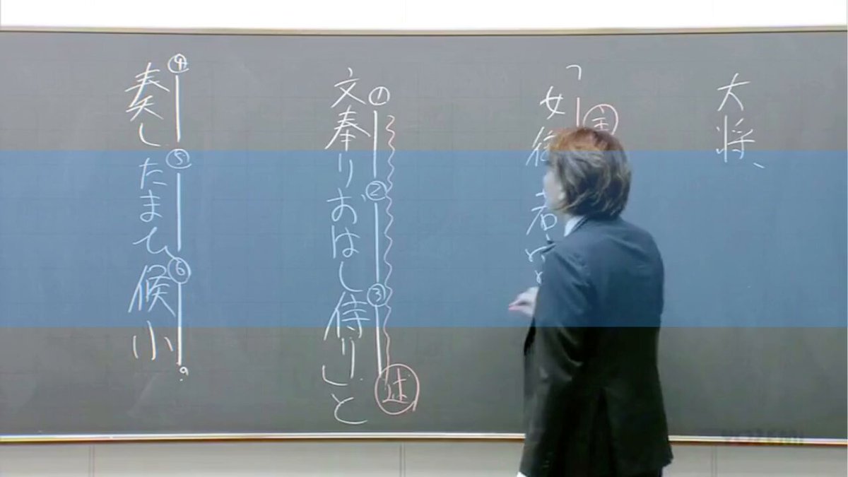 代ゼミ新聞 平成2年3, 4月発行号など代ゼミ関連資料一式 2026kyotsu_sugaku1a_h.jpg