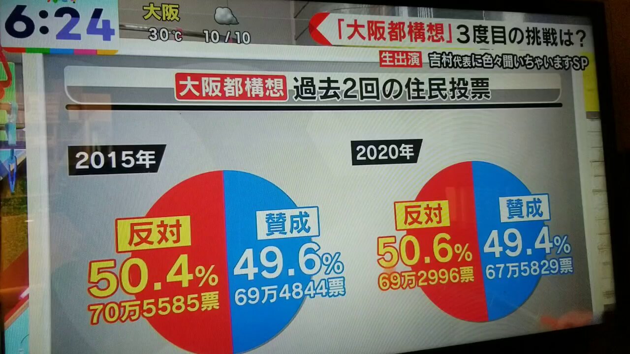 さっちゃん様(。uωu)♪❤️お纏め発送総数25点 revjunjihiguchi on X: 